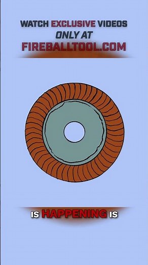 Is the Ceramic Flap Disc the Key to Efficient Grinding?🔄