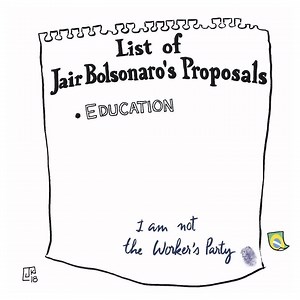 18 reactions · 13 shares | Our weekly cartoon, by Jika | The Brazilian Report | Facebook