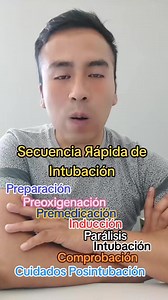 Secuencia Rápida de Intubación en Urgencias