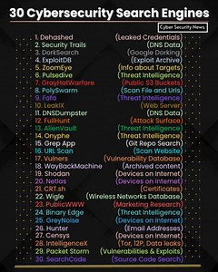 21 reactions | Cyber security search engine #admin | Ahmed Nazmy أحمد نظمى الصفحة الرسمية | Facebook