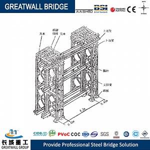 [Hot Item] Prefabricated Compact Bailey Bridge Pier Truss Steel Bridge Large Span