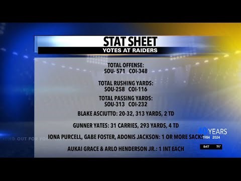 Stat sheet from Southern Oregon football