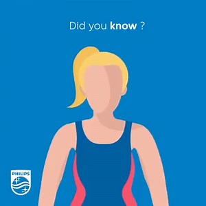 Power your bright ideas. | Philips