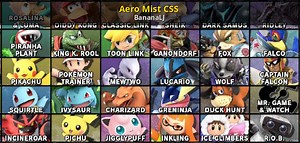 Aero Mist CSS Mod for Super Smash Bros. Ultimate | SSBU Mods