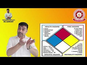 what is NFPA DIAMOND ?