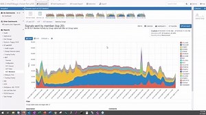 Cross-System Coupling Facility (XCF) Optimization
