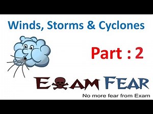 Air Exerts Pressure Video Lecture - Class 7