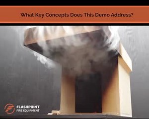 What are the key learning points? There are several key learning objectives that can be addressed with a small sized fire training prop. List which ones you see in this short video clip. www.flashpointequipment.com email: info@flashpointequipment.com phone: 1-800-385-7615 Instagram – flashpointequipment Facebook – flashpointequipment Twitter – FPequipment Youtube – Flashpoint Equipment #fireservice #firefighter #firedepartment #chiefmiller #flashpointequipment #FireDynamics #FireEducation #FireF