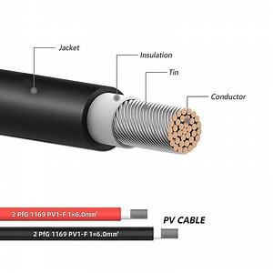 [Hot Item] The Best Solar Panel Waterproofing Cold-Proof Solar Cable