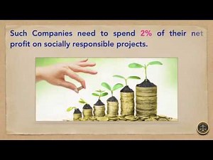 What is Corporate Social Responsibility?
