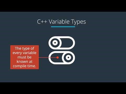 C++ Variable Types