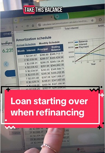 Tori McConnell Mortgage Lender on TikTok