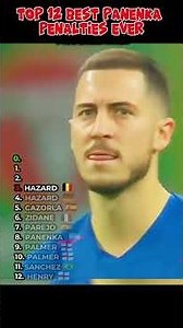 TOP 12 BEST PANENKA PENALTIES EVER!!!⚽🏅🥇(Part 2) #football #soccer #shorts