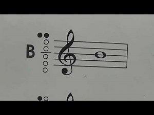 Recorder Fingering Chart Explained