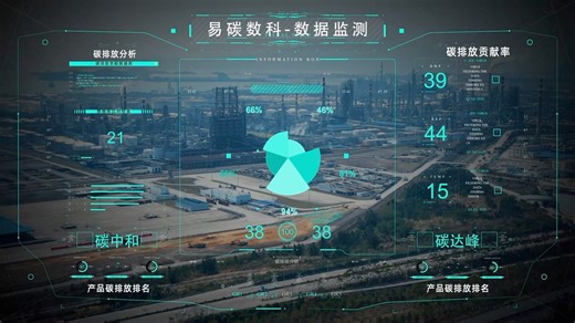 12K views · 63 reactions | How big is your carbon footprint? A Chinese industrial software that calculates carbon footprint has played a positive role in promoting China's dual carbon goals. #GLOBALink | China Xinhua Sci-Tech | Facebook