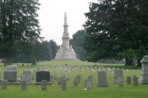 Gettysburg National Cemetery - Alchetron, the free social encyclopedia