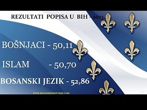 Alija Izetbegović - Životopis (cijeli dokumentarni film)