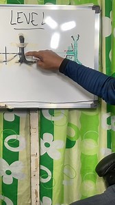 Recomended Level ng tari sa paa ng manok #taritutorial #tari #gaffing #everyone #highlights #followers | Mark Cayao Ugay