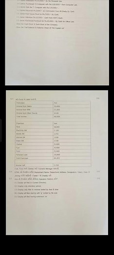 ITI Copa practical paper 2022 gujarat ,#iti ,#Copa iti,#gujarat #gujaratinews #tharad ,#bk