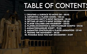 Create DARK SOULS in Unity