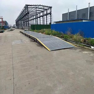 [Hot Item] Portable Mobile Electronic Digital Weighbridge Truck Scale