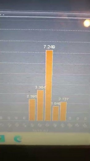 mpp solar solarpower software password and install explanation. if your having problems.
