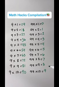124K views · 1.8K reactions | Math Hacks Compilation! #math #mathematics | Prof Math Wizard | Facebook