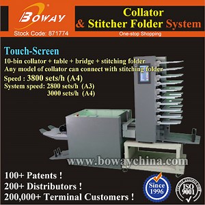 [Hot Item] A4 A3 Booklet Thin Book Paper Sheets Stitching Binding and Collating Machine