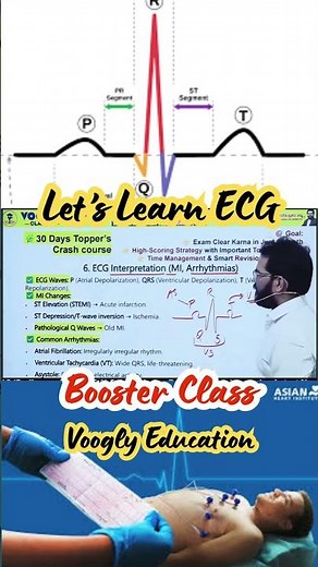Let's Learn #ECG ❤️ | #PQRST Waves | #Short Video | #Voogly by Sahu Sir #aiimsnursing
