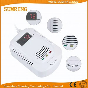 [Hot Item] Gas Detector Type Gas Sensor Carbon Monoxide and Combustible Gas Leak Detector