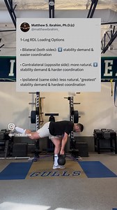 11 reactions | ⚡️1-Leg RDL Loading Options ☑️ Bilateral (both sides): ⬇️ stability demand & easier coordination. ☑️ Contralateral (opposite side): more natural, ⬆️ stability demand & harder coordination. ☑️ Ipsilateral (same side): less natural, *greatest* stability demand & hardest coordination. #rdl #hamstring #hamstrings #hamstringworkout #hamstringstrength | Matthew Ibrahim - Coach | Facebook