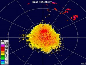 Weather Radar Fundamentals