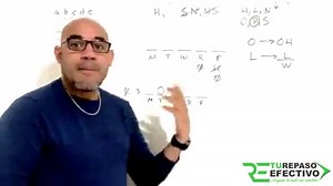 Aquí hacemos un ejercicio completo de razonamiento analítico explicado y analizado. Asimismo preparamos a los estudiantes en nuestro repaso. Si te interesa más información escríbenos, estamos en matrícula | Tu Repaso Efectivo