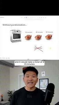 Parallelization Explained Simply (10x faster workflows) #aiagent #n8n #artificialintelligence