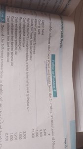 Prepare a double column cash book (Cash and Bank) from the foll... | Filo