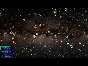 NASA’s Fermi Gamma-ray Space Telescope Finds 300 Gamma-Ray Pulsars FriendsofNASA.org: This visualization shows 294 gamma-ray pulsars, first plotted on an image of the entire starry sky as seen from Earth and then transitioning to a view from above our galaxy. The symbols show different types of pulsars. Young pulsars blink in real time except for the Crab that pulses slower because its rate is only slightly lower than the video frame rate. Millisecond pulsars remain steady, pulsing too quickly t