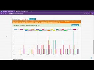 #BTST #SWING #CHARTINK