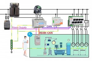 [Hot Item] Isolated Power Distribution System