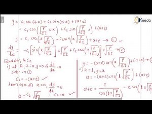 Secant Formula Derivation Video Lecture | Civil Engineering Optional for UPSC