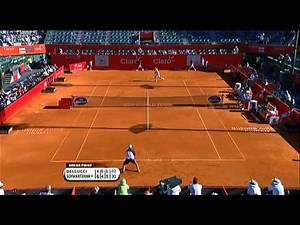 Schwartzman Upsets Bellucci In Buenos Aires Highlights