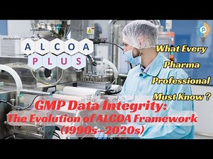 GMP Data Integrity: The Evolution of ALCOA Framework (1990s–2020s)