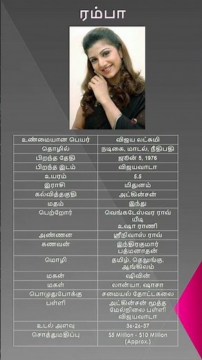 Rambha | ரம்பா ( Actress )