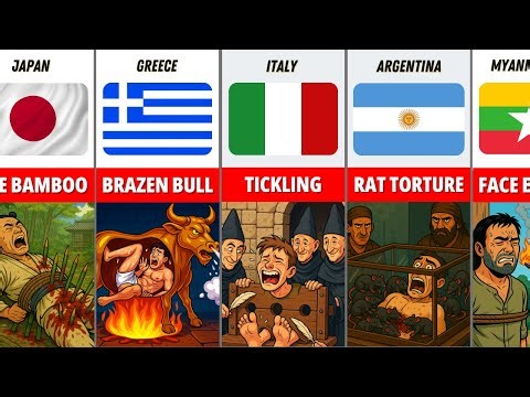 Most brutal tortures done on men