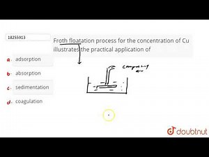 Froth floatation process for the concentration of Cu illustrates the practical application of