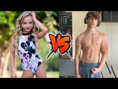 Lilly K VS Nidal Wonder Transformation 2024 🌟 From Baby To Now