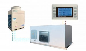 [Hot Item] Holtop Suspended Ahu, Dx Type Air Handling Units, R410A Cooling, Heating (Return Air Type)