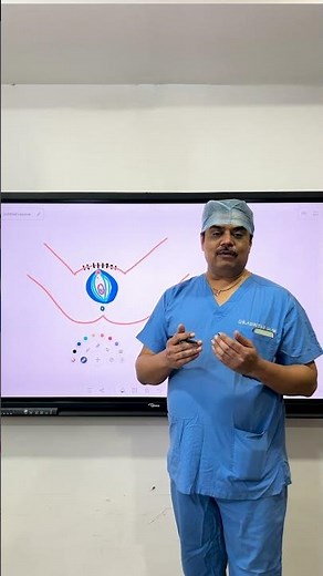 Understanding Female Sexual Anatomy | Dr. Ashutosh Shah | Elegance Clinic - Surat