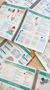 37K views · 199 reactions | –Routes of Administration– PO (per...