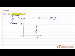 What is an isochoric process ?