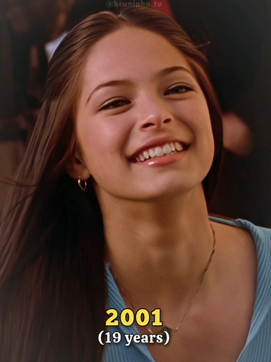Kristin Kreuk: A Journey Through Smallville Years